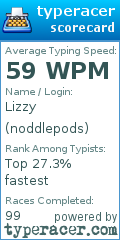 Scorecard for user noddlepods