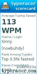 Scorecard for user noebuhdy