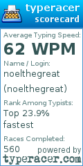 Scorecard for user noelthegreat