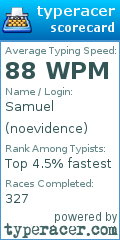 Scorecard for user noevidence