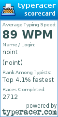 Scorecard for user noint
