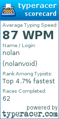 Scorecard for user nolanvoid
