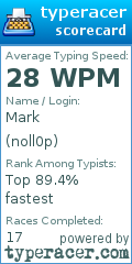 Scorecard for user noll0p