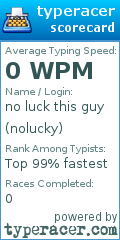 Scorecard for user nolucky