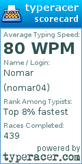 Scorecard for user nomar04