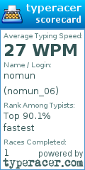 Scorecard for user nomun_06