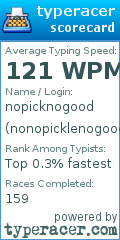 Scorecard for user nonopicklenogood