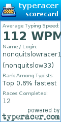 Scorecard for user nonquitslow33