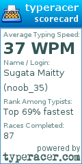 Scorecard for user noob_35