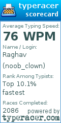 Scorecard for user noob_clown