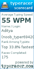 Scorecard for user noob_typer69420