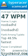 Scorecard for user noobadhd