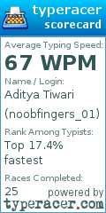 Scorecard for user noobfingers_01