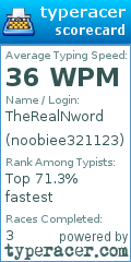 Scorecard for user noobiee321123
