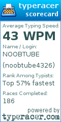 Scorecard for user noobtube4326