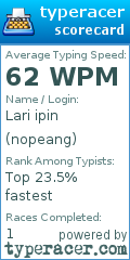 Scorecard for user nopeang