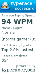 Scorecard for user normalgamer785