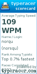 Scorecard for user norsqu