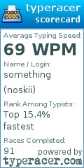 Scorecard for user noskii