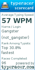 Scorecard for user not_gangster