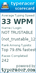 Scorecard for user not_trustable_123