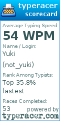 Scorecard for user not_yuki