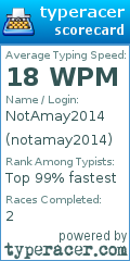 Scorecard for user notamay2014