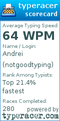 Scorecard for user notgoodtyping