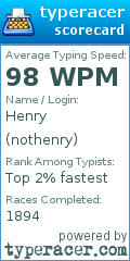 Scorecard for user nothenry