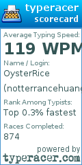 Scorecard for user notterrancehuang