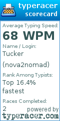 Scorecard for user nova2nomad