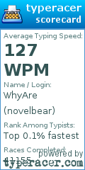 Scorecard for user novelbear