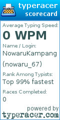 Scorecard for user nowaru_67