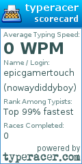 Scorecard for user nowaydiddyboy