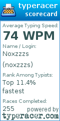 Scorecard for user noxzzzs