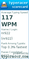 Scorecard for user nr922