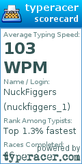 Scorecard for user nuckfiggers_1