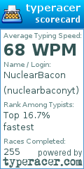 Scorecard for user nuclearbaconyt