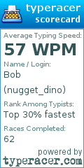 Scorecard for user nugget_dino