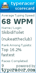 Scorecard for user nukeattheclub