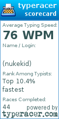 Scorecard for user nukekid