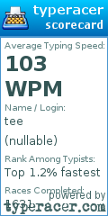 Scorecard for user nullable