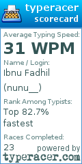 Scorecard for user nunu__