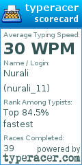Scorecard for user nurali_11