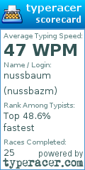 Scorecard for user nussbazm