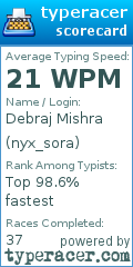 Scorecard for user nyx_sora
