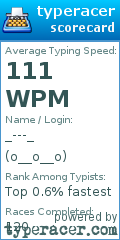 Scorecard for user o__o__o