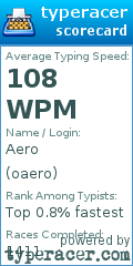 Scorecard for user oaero
