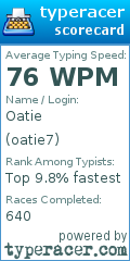 Scorecard for user oatie7