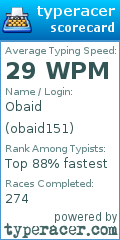 Scorecard for user obaid151